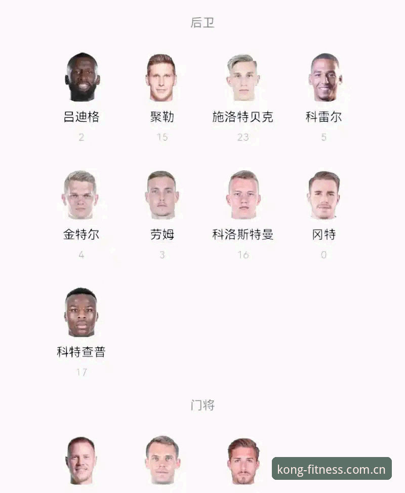 40岁诺伊尔与18岁卡尔同框：德国队世界杯名单新老对比，悟空体育APP入口怎么样帮新手读懂门道